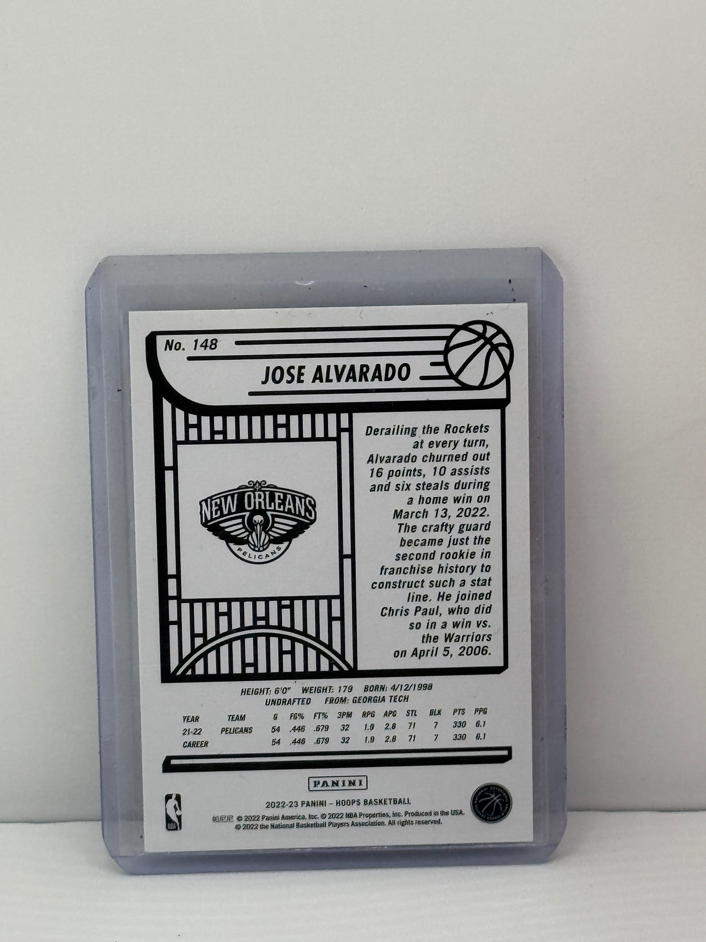 2022-23 Panini NBA Hoops #148 Jose Alvarado Blue Explosive 50/59 New Orleans Pelicans