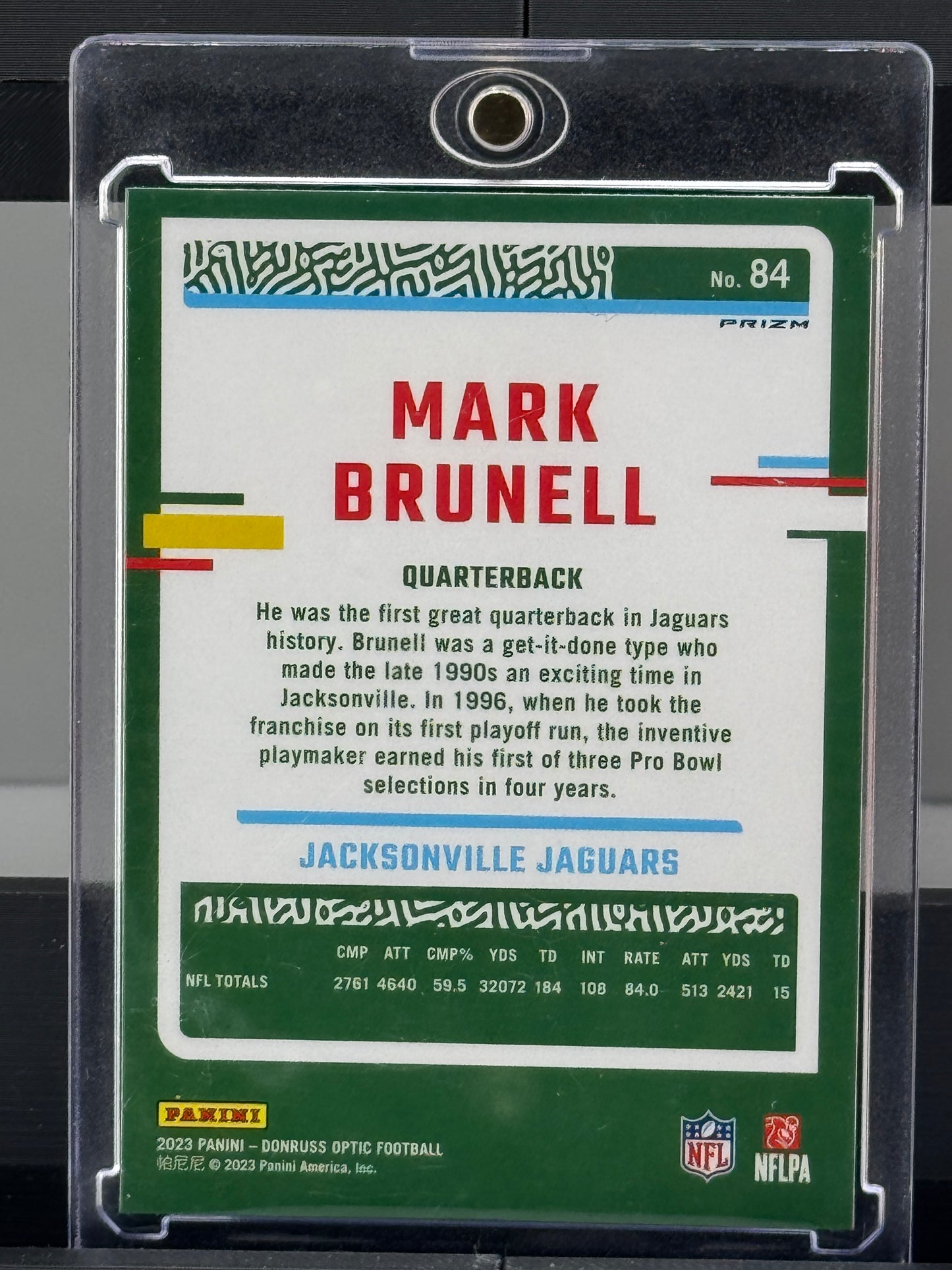 2023 Donruss Optic #84 Mark Brunell Stars Case Hit Jacksonville Jaguars