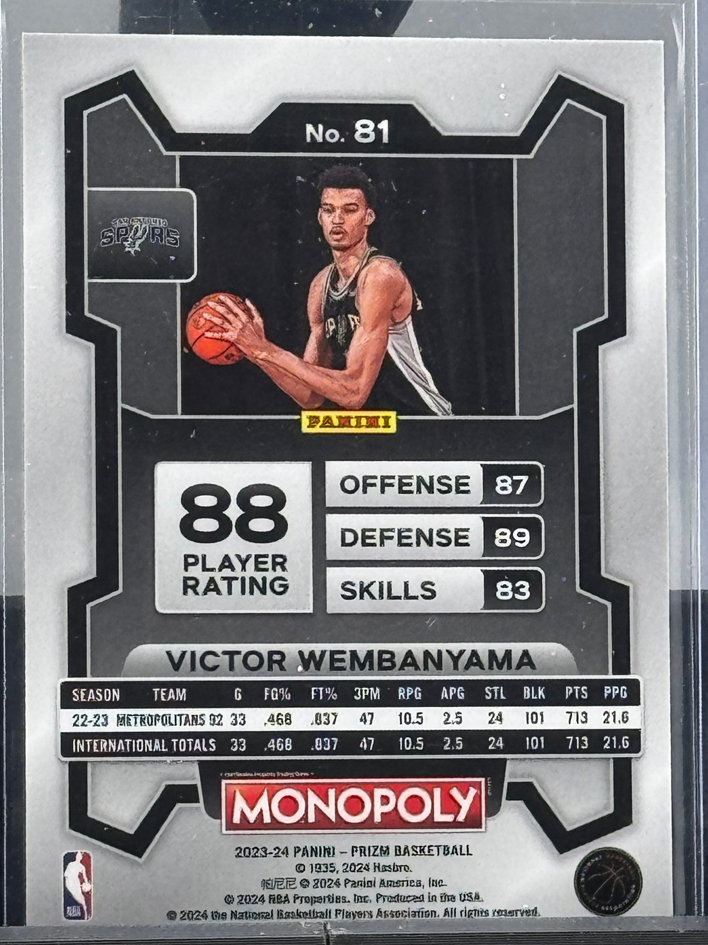 2023-24 Prizm Monopoly #81 Victor Wembanyama RC San Antonio Spurs