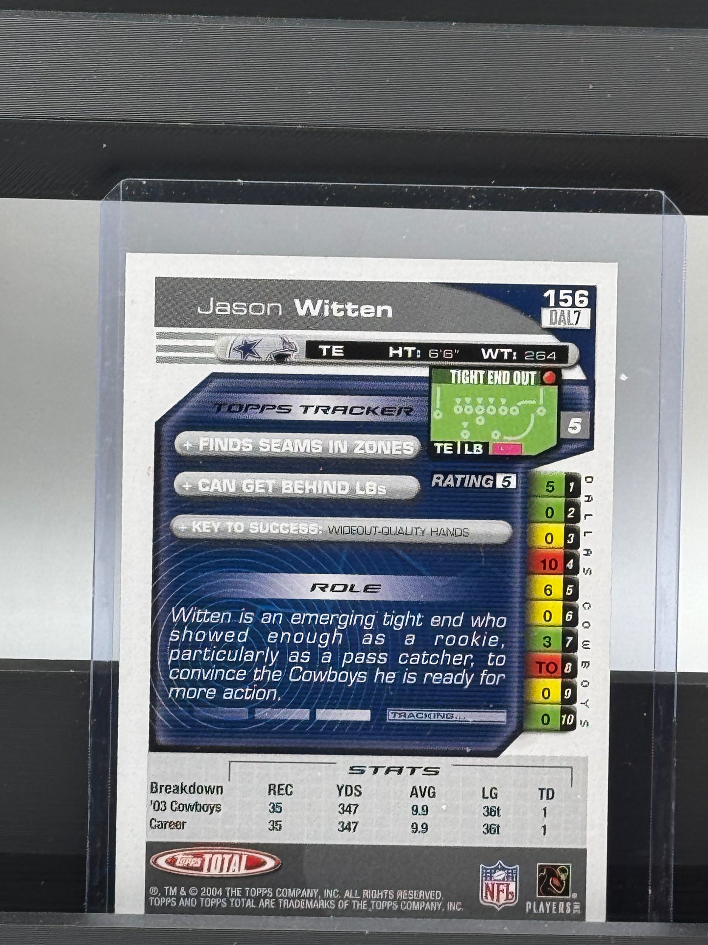2004 Topps Total #156 Jason Witten