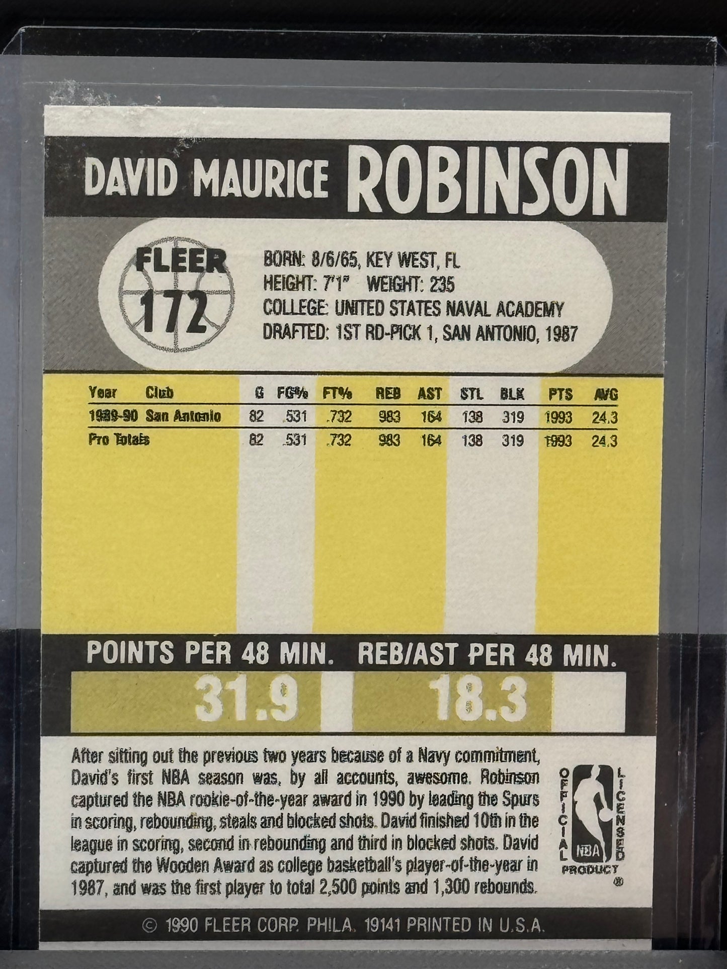 1990 Fleer #172 David Robinson San Antonio Spurs