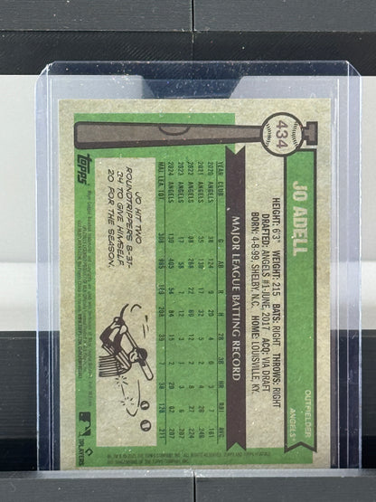 2025 Topps Heritage #434 Jo Adell Red Refractor 3/5 Los Angeles Angels